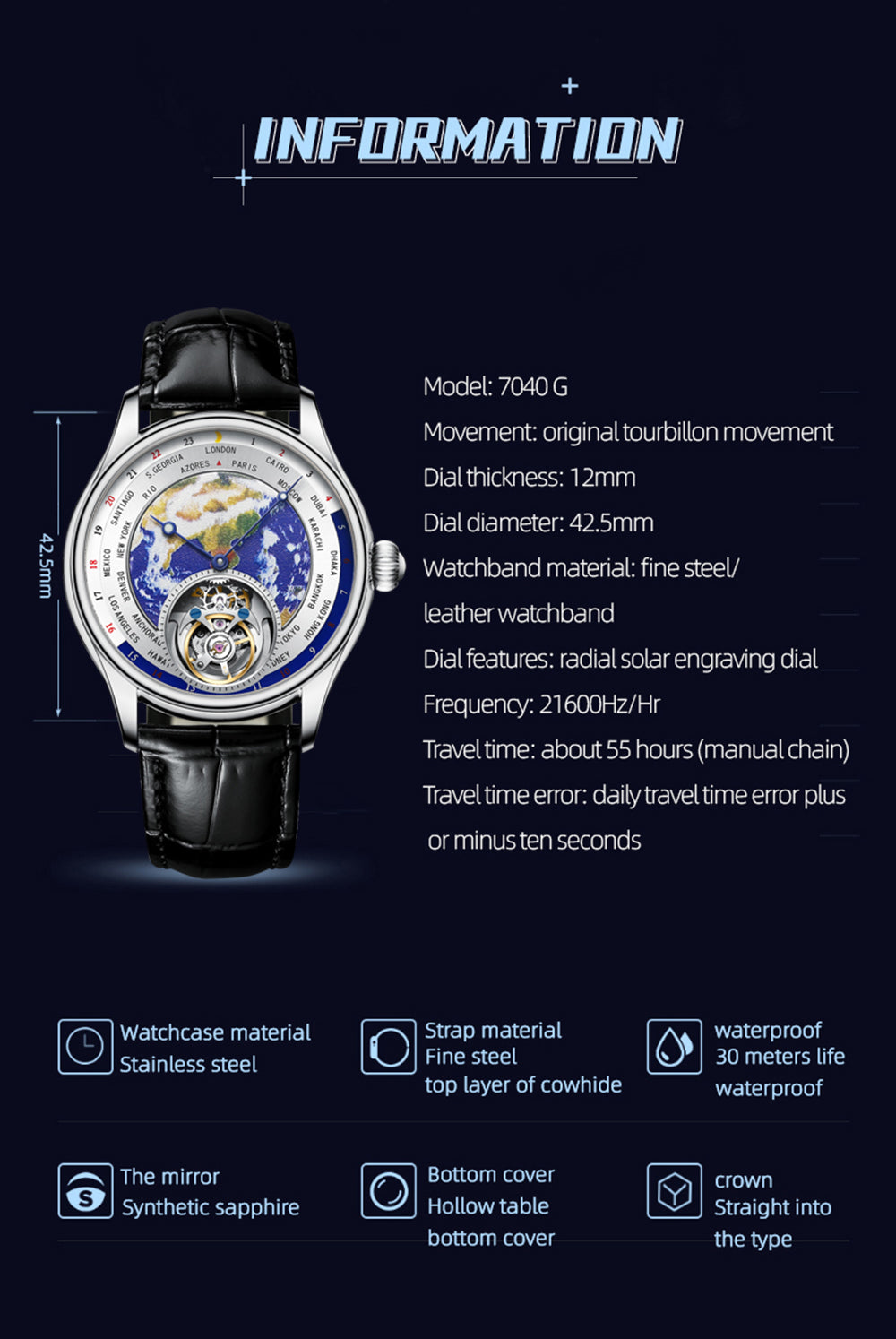 AESOP Original Enamel Earth Automatic Tourbillon Model 7051